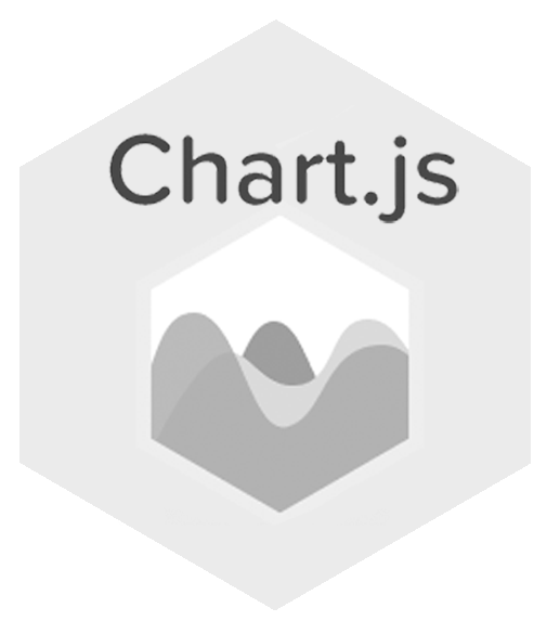 Chart.JS